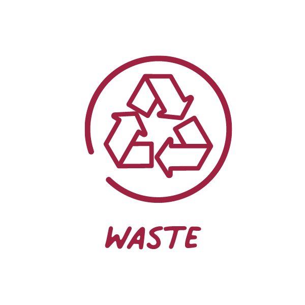 Waste