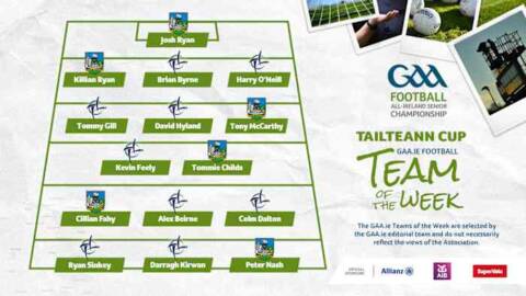 County GAA Pilot TEST