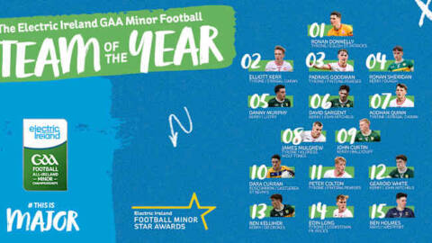 Electric Ireland 2025 Minor Star Football Team of the Year