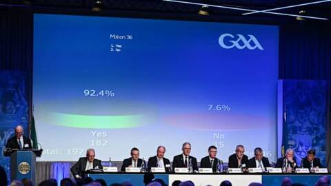 Motions of interest at GAA Special Congress 2025