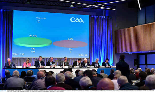 County GAA Pilot TEST