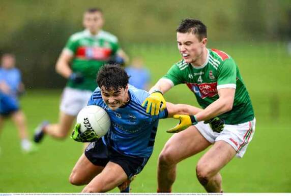 County GAA Pilot TEST