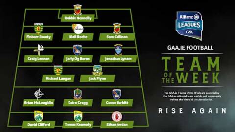 County GAA Pilot TEST