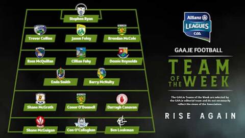 County GAA Pilot TEST