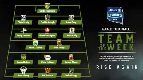 County GAA Pilot TEST