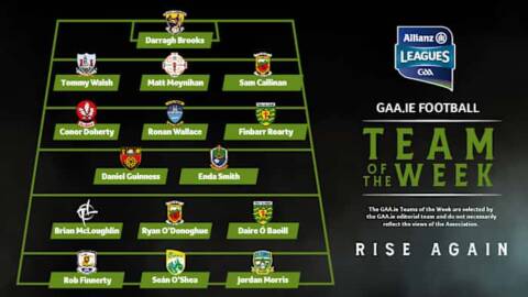 County GAA Pilot TEST