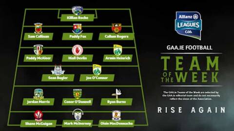 County GAA Pilot TEST