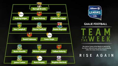 County GAA Pilot TEST