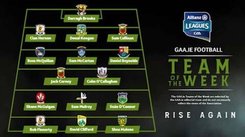 County GAA Pilot TEST