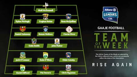 County GAA Pilot TEST