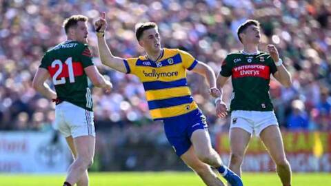 County GAA Pilot TEST