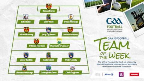 County GAA Pilot TEST