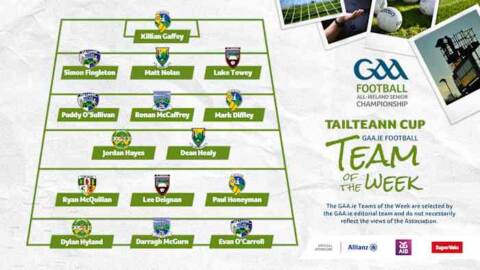 County GAA Pilot TEST