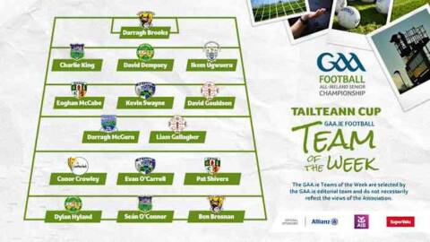 County GAA Pilot TEST