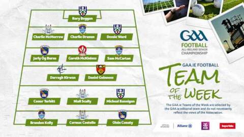 County GAA Pilot TEST