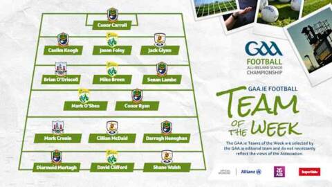 County GAA Pilot TEST