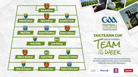 County GAA Pilot TEST