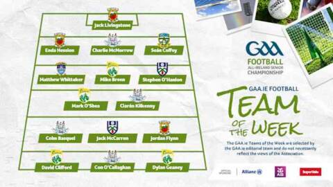 County GAA Pilot TEST